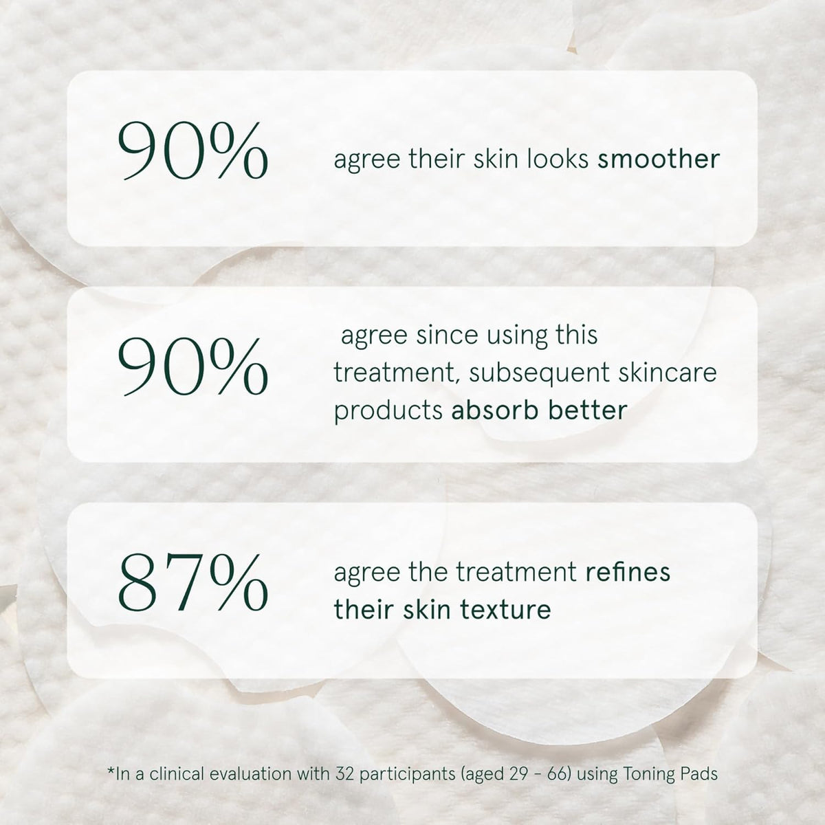 Barefaced Toning and Exfoliating Pads | Glycolic and Salicylic Acid Face Wipes for Blemishes, Dark Spots, and Uneven Texture | Daily Resurfacing Peels for Clear, Glowing Skin (60 Pads)